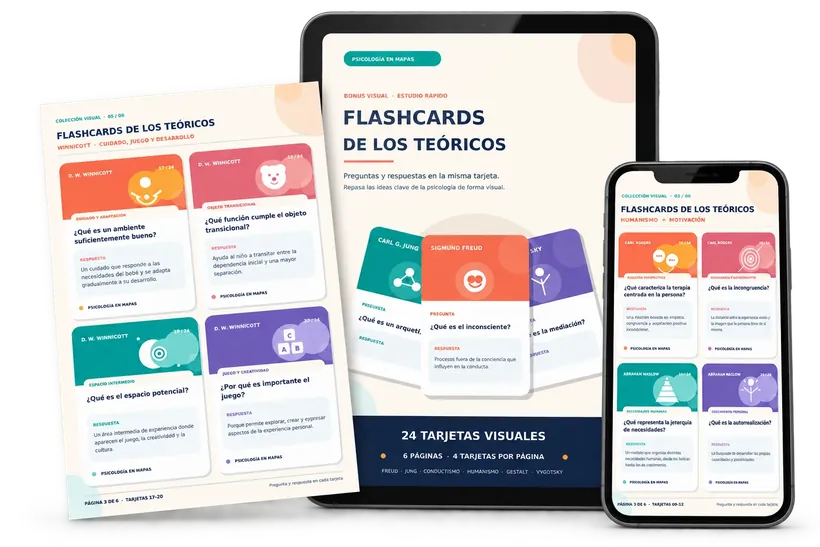 Bono: Flashcards de los Teóricos